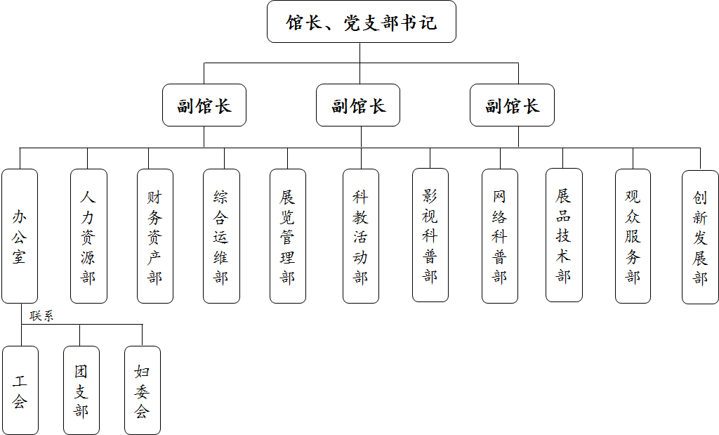 zhanguan.png
